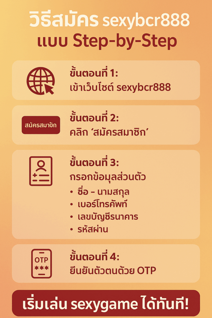 วิธีสมัคร sexybcr888